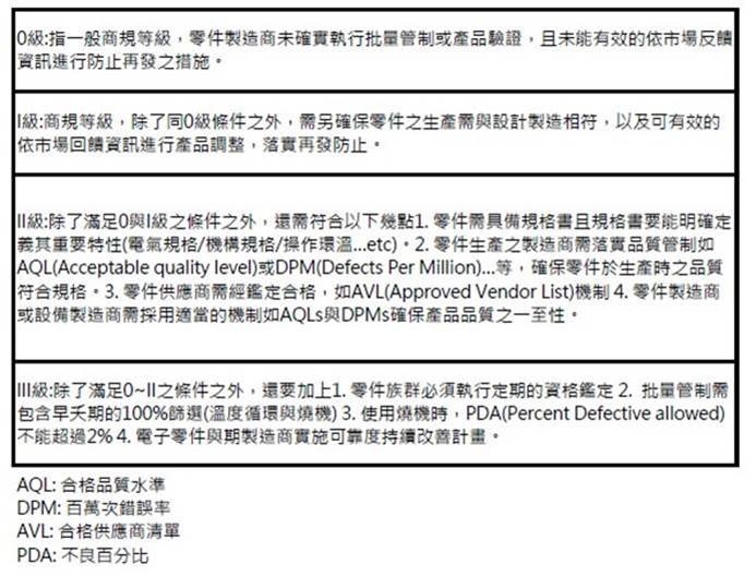 明緯產(chǎn)品MTBF短于競品，是否代表明緯產(chǎn)品質(zhì)量劣于競品?
