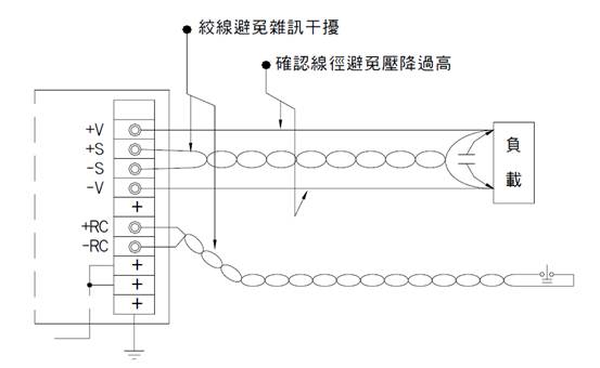 使用遙控偵測(cè)功能要注意什么？