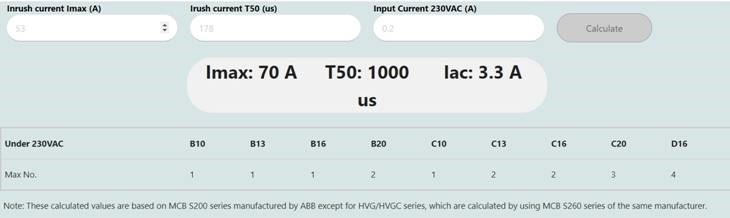 請問斷路器(MCB)要如何選擇與搭配?