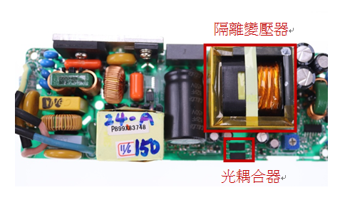 請(qǐng)問非隔離型LED驅(qū)動(dòng)器安全嗎