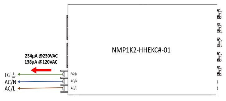 醫(yī)療級電源供應(yīng)器 可配置電源應(yīng)用