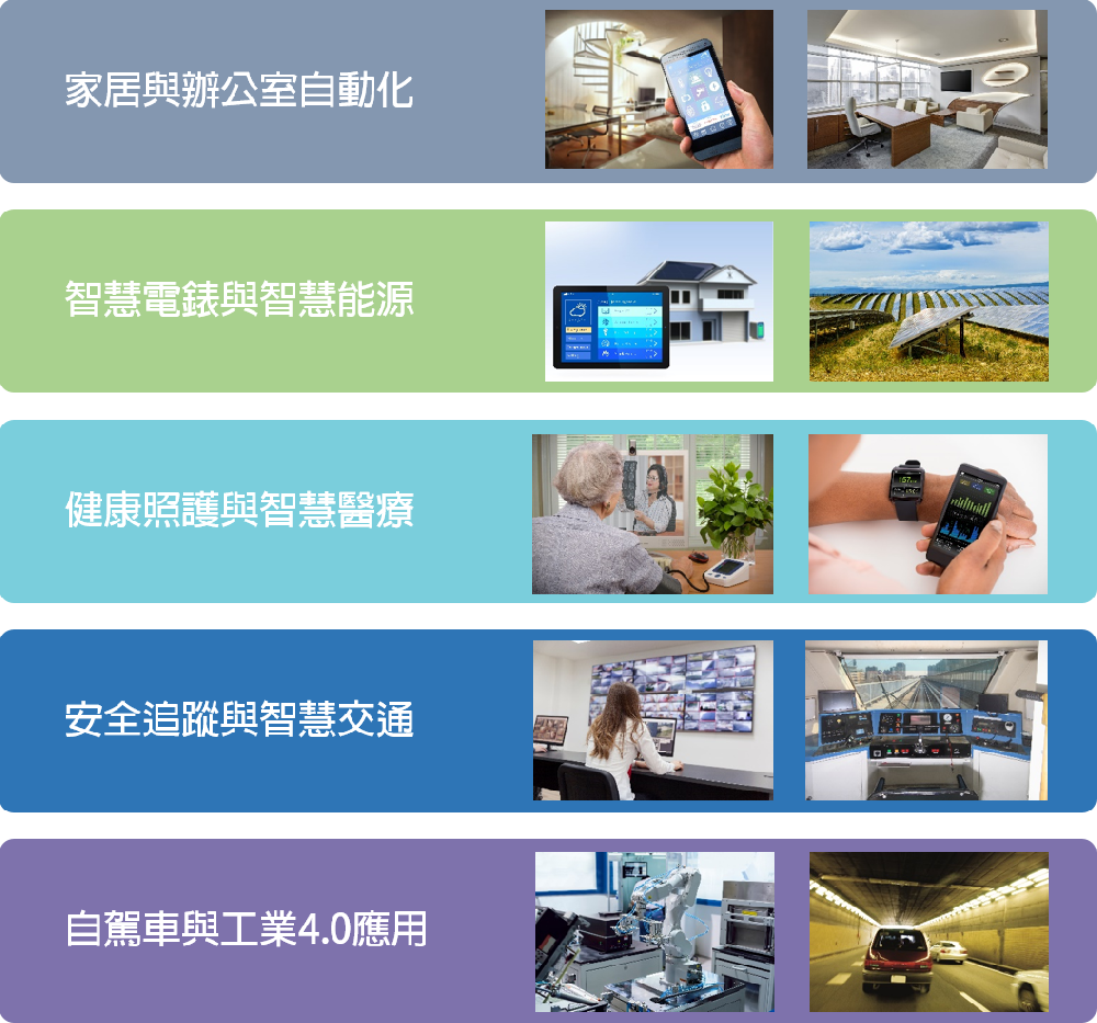 5G戶外基地臺(tái)應(yīng)用 -通訊電源供應(yīng)器