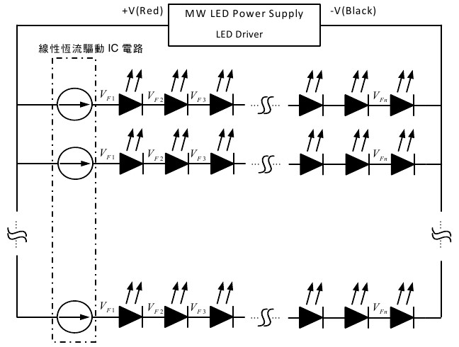 DC – DC LED驅(qū)動(dòng)器