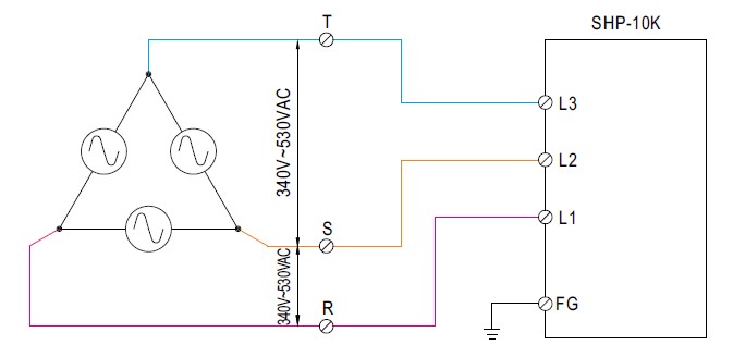 三相三線大功率電源 寬范圍的三相交流輸入