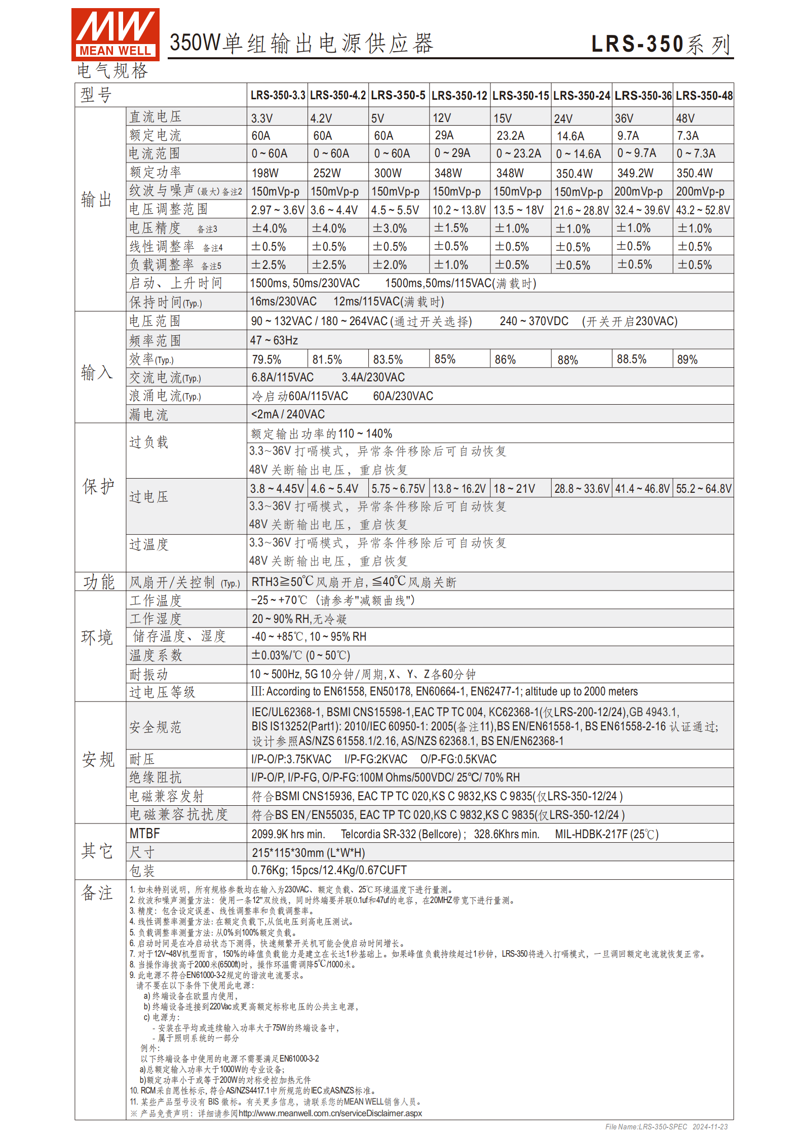 LRS-350-SPEC-CN_01.png
