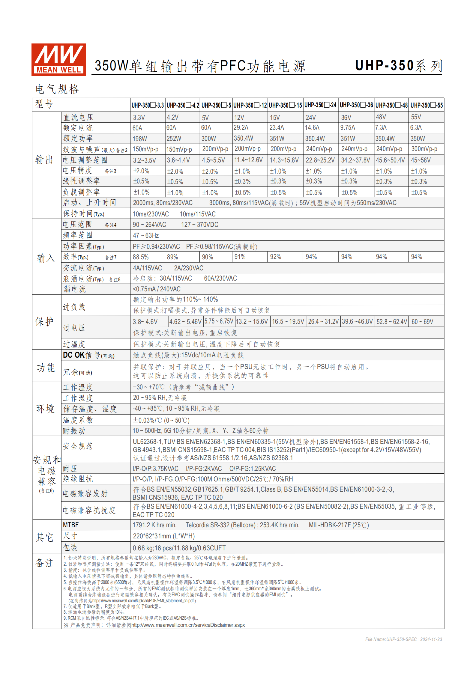 UHP-350-spec-cn_01.png