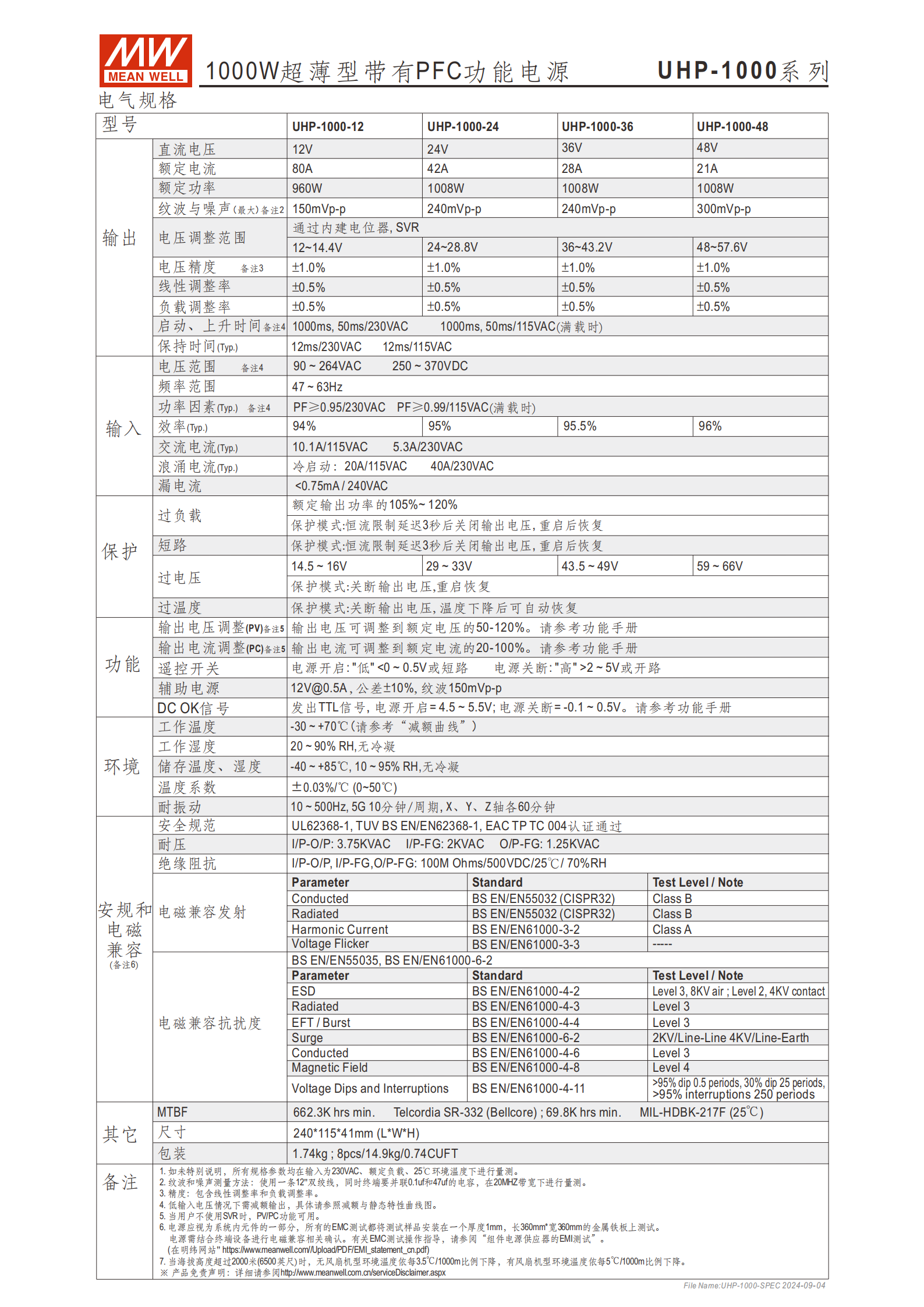 UHP-1000-spec-cn_01.png