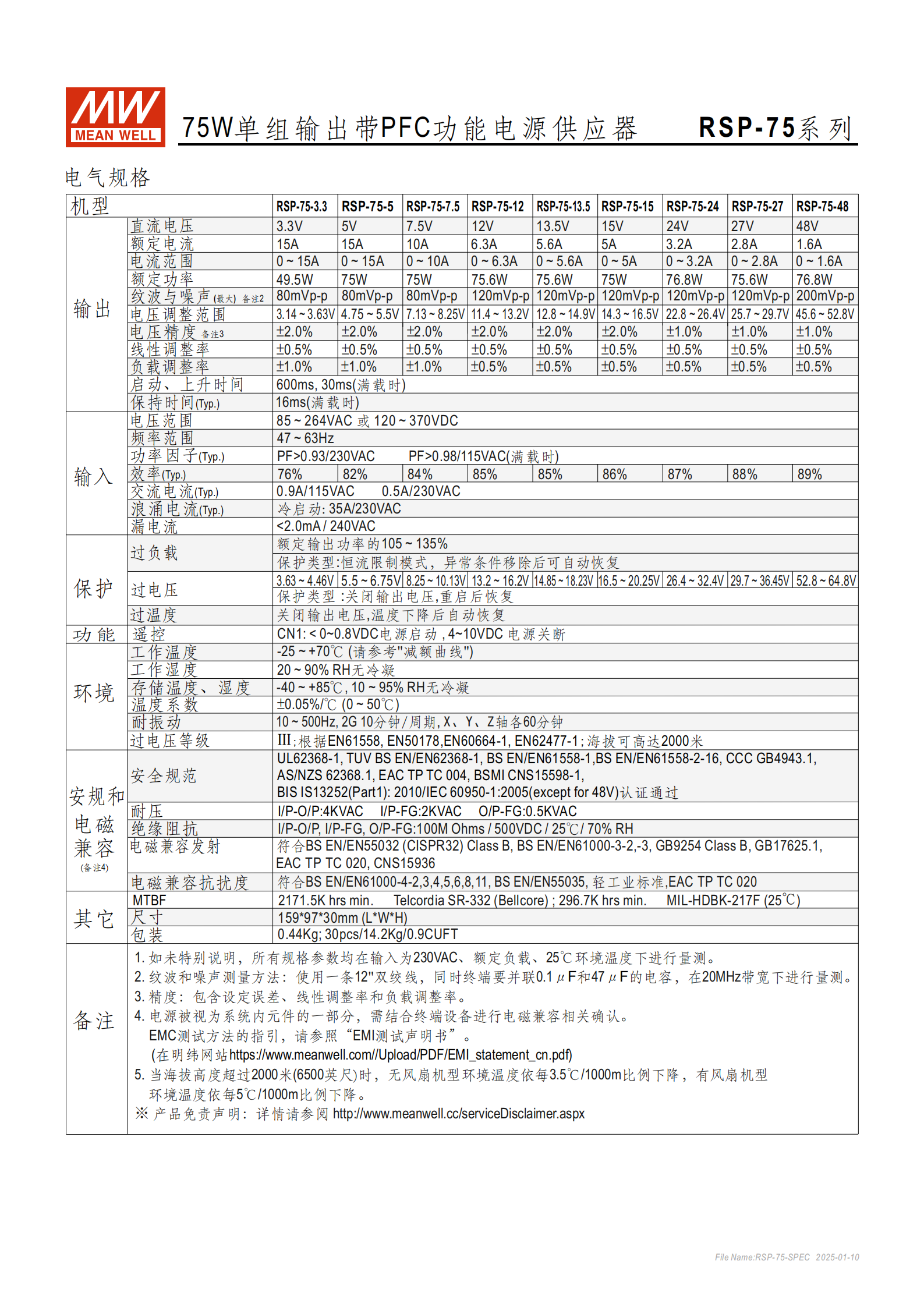 RSP-75-SPEC-CN_02.png