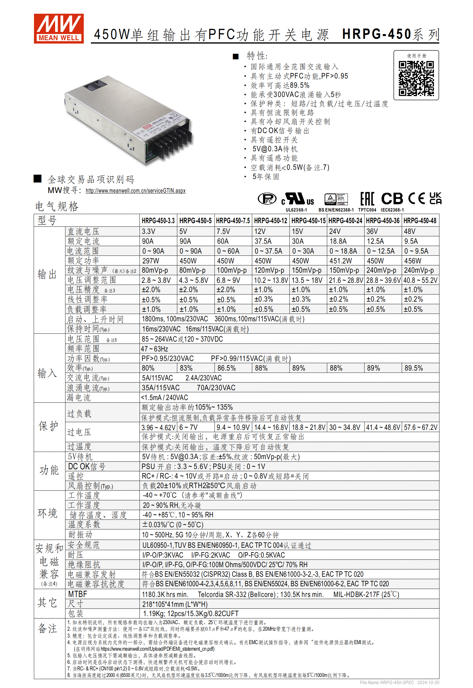 HRPG-450-SPEC-CN_01.png
