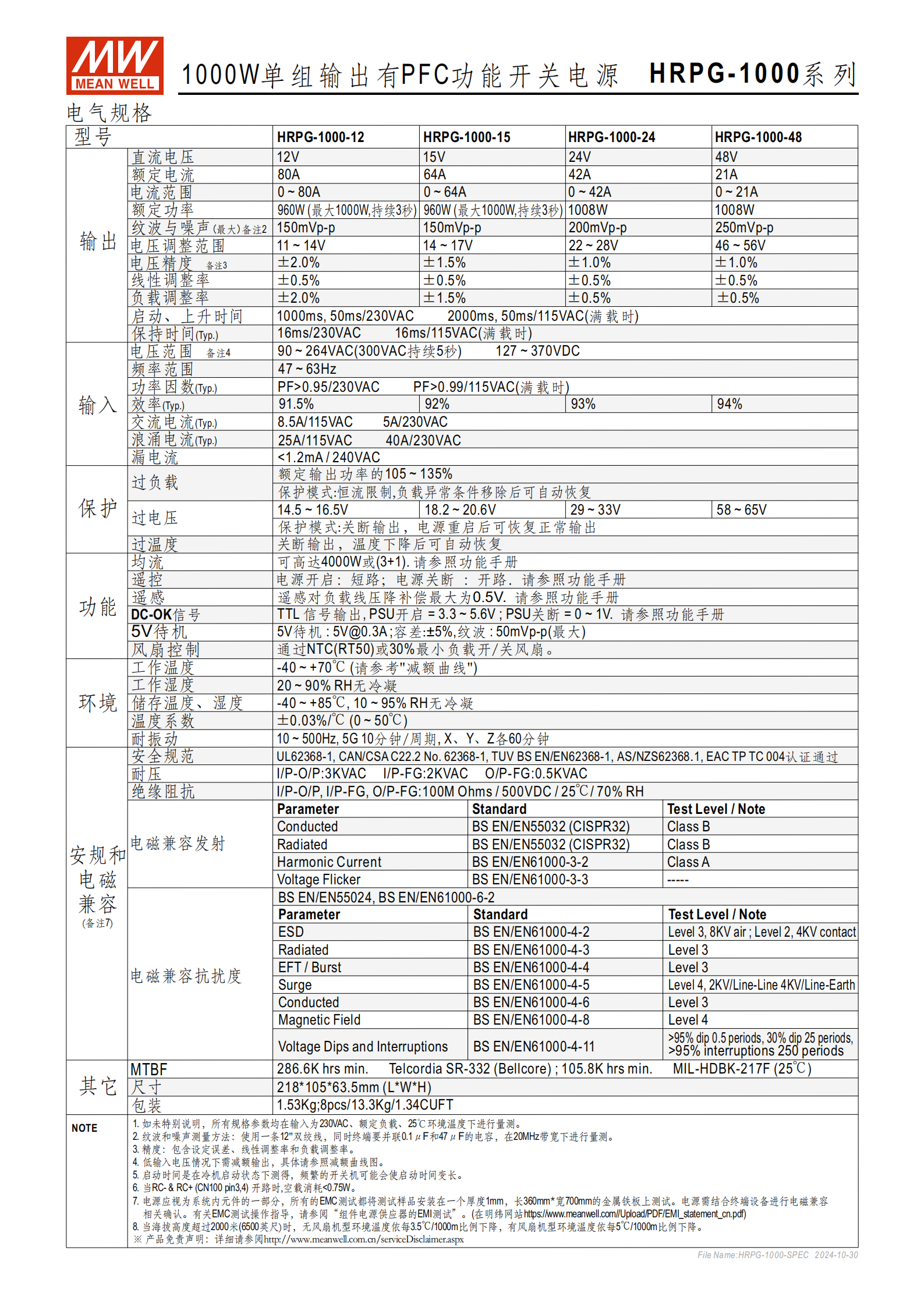 HRPG-1000-spec-cn_02.png