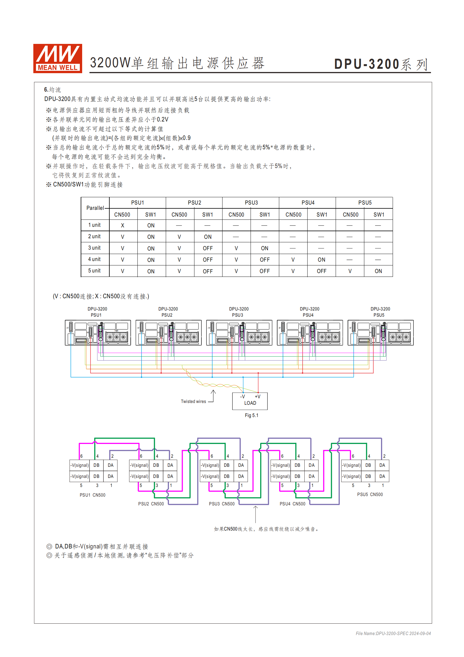 DPU-3200-spec-cn_05.png