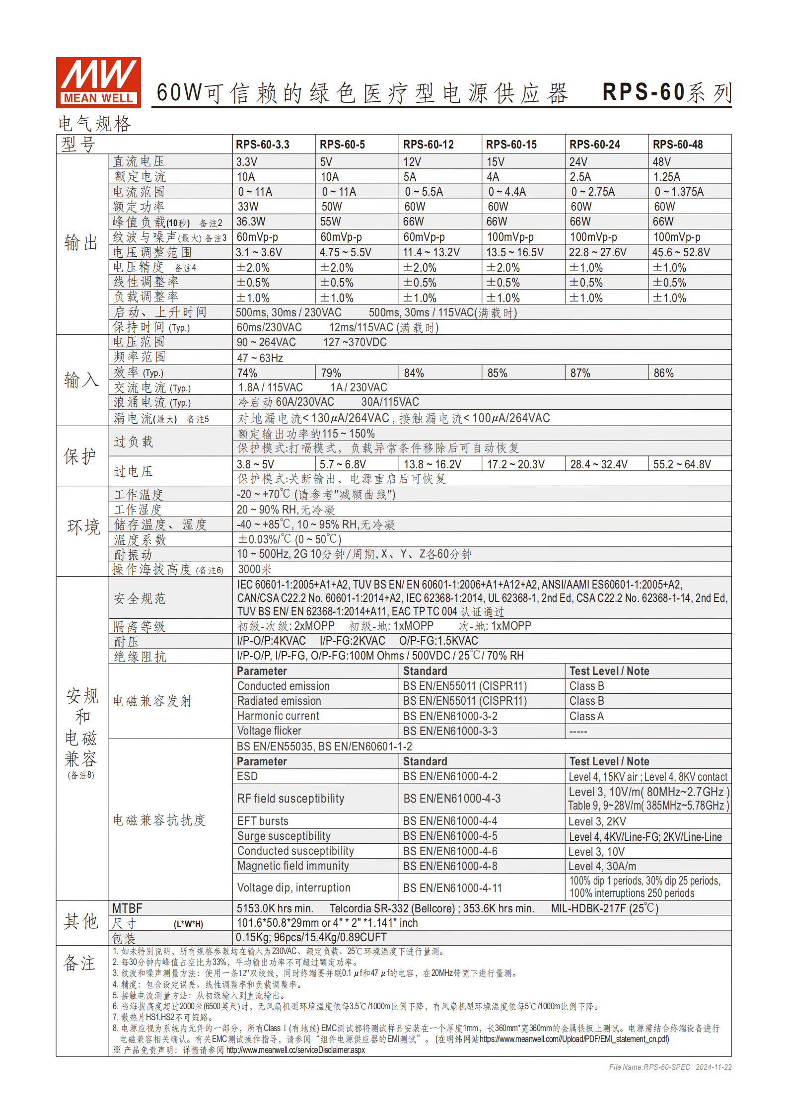 RPS-60-SPEC-CN_02.png