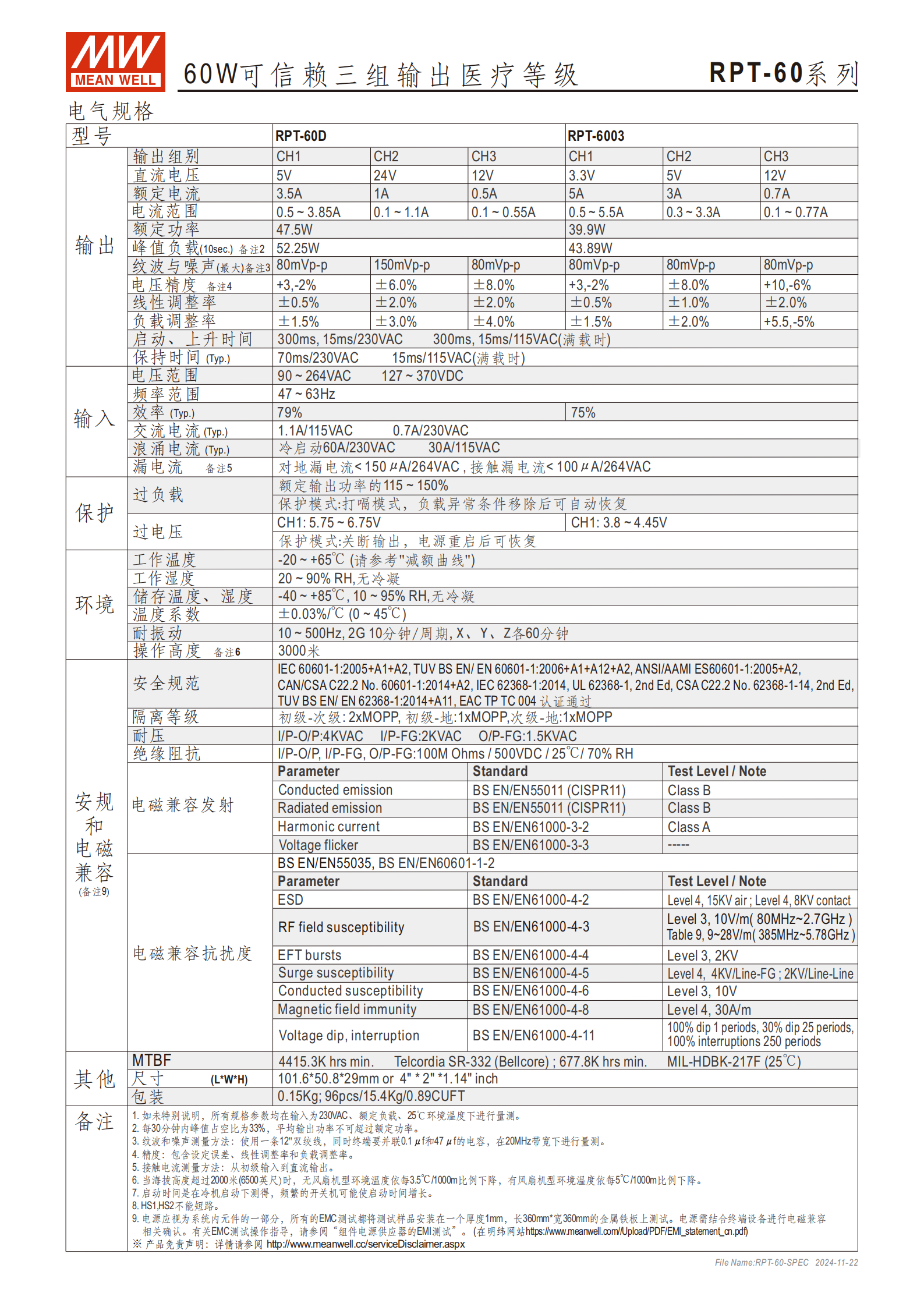 RPT-60-SPEC-CN_03.png